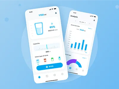 Water Reminder UI cleandesign designdaily designinspiration digitaldesign dribbble figma healthapp hydrationtracker minimaldesign mobileapp modernui softui stayhydrated trackingapp uidesign userexperience uxdesign waterreminderapp wellnessapp