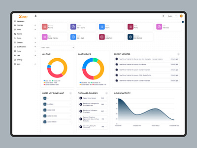 Safety: Revolutionizing Online Safety Training Website Design app design onlinecourse safetycourse typography ui ux vector web webdesign