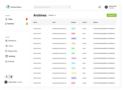Crisitine Clinics Dashboard blockchain branding cryptocurrency dashboard design health ui