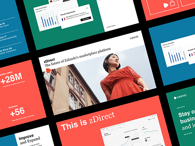 Zalando zDirect Presentation Deck branding color deck design fashion layout slide ui zalando