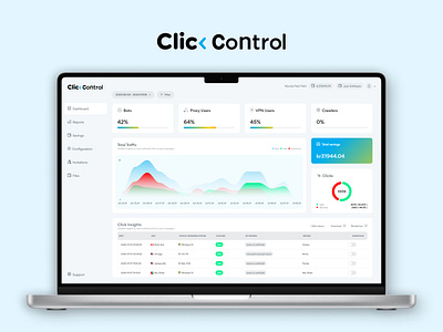 ClickControl - Detecting & preventing fraudulent clicks Website app clicks design fraudulent clicks typography ui ux vector web webdesign website