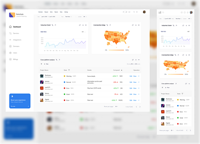 Analytics Dashboard Light Mode dashboard design graphic design ui visual design