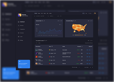 Analytics Dashboard Dark Mode Mode dashboard design ui visual design