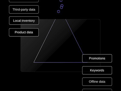 Product Animation animation branding chart data design graphic design illustration motion graphics platform product ui ux vector