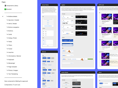 Scout24 - Design system app design ops design system marketplace swiss switzerland ui ux