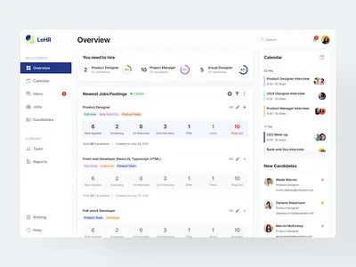 HR Management Software Concept app dashboard design desktop flat hr hrm human resources jobs lighttheme management product design recruitment team ui webapp website