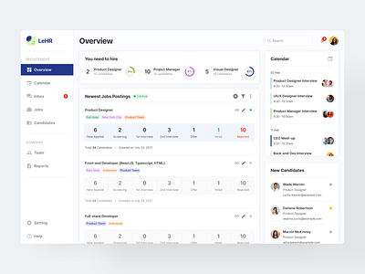 HR Management Software Concept app dashboard design desktop flat hr hrm human resources jobs lighttheme management product design recruitment team ui webapp website