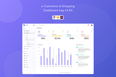 e-Commerce & Shopping Dashboard App UI Kit admin app control crm dashboard design ecommerce hrm panel shop shopping ui ui design ui kit ux