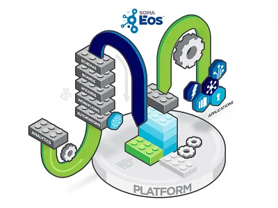 Infograph Design chart drawing graphic design illustration illustrator infograph infographics saas technical