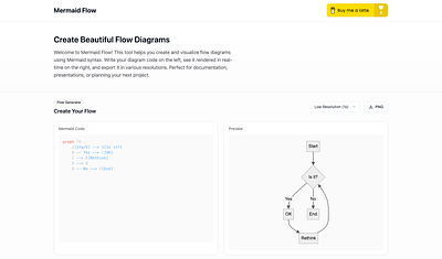 Mermaid to Userflow with free PNG exporter documentation free app freeapp minimalist prd uiux userflow web2 web3