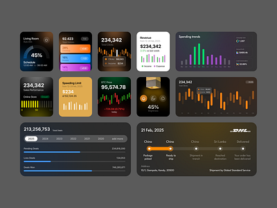 Tried to make the data look cool 🚀 app bento clean dark ui graphic design ui uidesign ux uxdesign widget