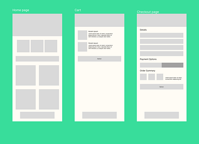 Wireframe In Figma branding design figma graphic design typography ui ux wireframe