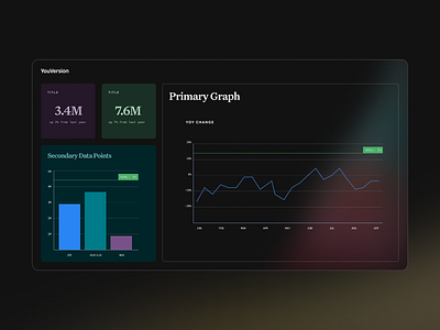 Data Visualization on a Friday analytics chart data graph line graph numbers tableau