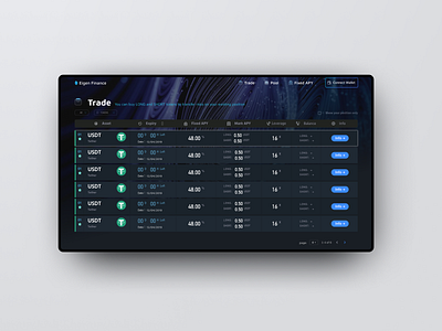 Eigen finance - Defi website ui ux design crypto crypto design defi traed website