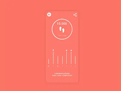 Analytics Chart adobe illustrator adobe xd app branding design figma flat graphic design illustration logo minimal mockup share typography ui ux vector web