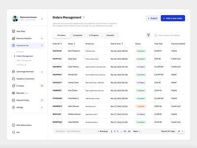 Ecommerce Management Dashboard business business management dashboard dashboard design e commerce ecommerce ecommerce business finance finance dashboard management dashboard manegement material material design online business online shop online store order management sales management shop store