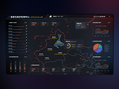 Data Visualization data visualization ui