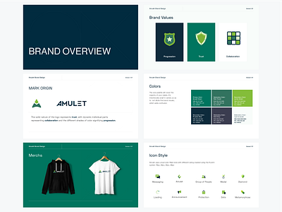 Amulet Brand Guideline amulet brandguide branding guide