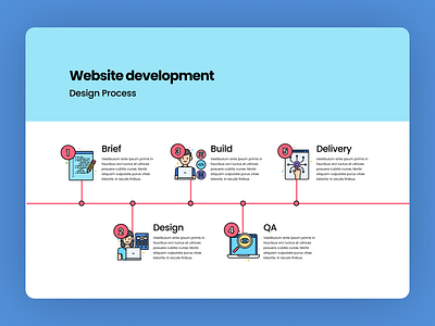 Web design infographic branding data design graphic design illustration infographic timeline typography vector