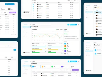 Dashboard UI- Customer Management System cms dashboard dashboard ui design ui ux webapp webdesign