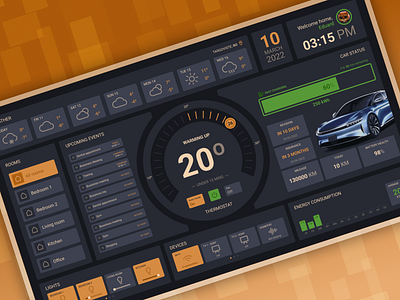 Smart Home Dashboard UI 2d analytics car challenge concept dashboard design figma home smart home stats ui user interface