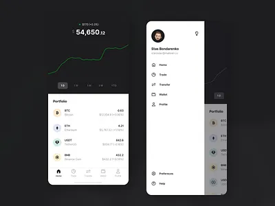 ISI.Navigation app bitcoin blockchain chart crypto design system ethereum isi menu mobile navigation portfolio profile side menu sidebar tab bar tabs wallet