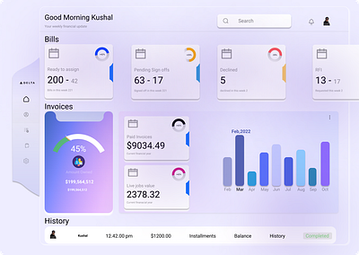 Financial Invoice dashboard design financial invoice invoice landing page ui