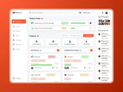 FoxBoard | Project Management Dashboard | UI Design design ui ux