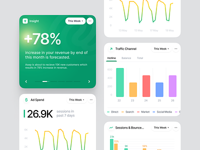 Wayflyer - Cards & Components app cards clean clean design colorful components dashboard data finance fintory flat design information insights ios design kpi mobile design ui user interface ux