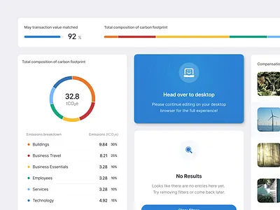 🌿 Carbon emission components buttons clean ui colorful components design empty state fintory graph interface table ui ux