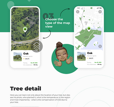 Browse thousands of Tree Map images for design inspiration | Dribbble