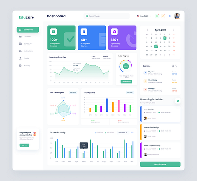 Educare | Online Learning Dashboard Design dashboard design education dashboard estudy lms online course online learning saas ui design user interface web application