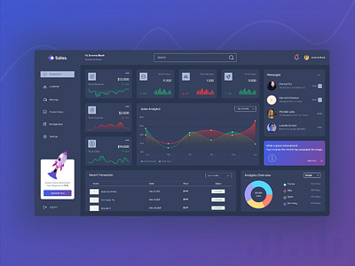 Sales Dashboard concept customers dark theme dashboard sales web