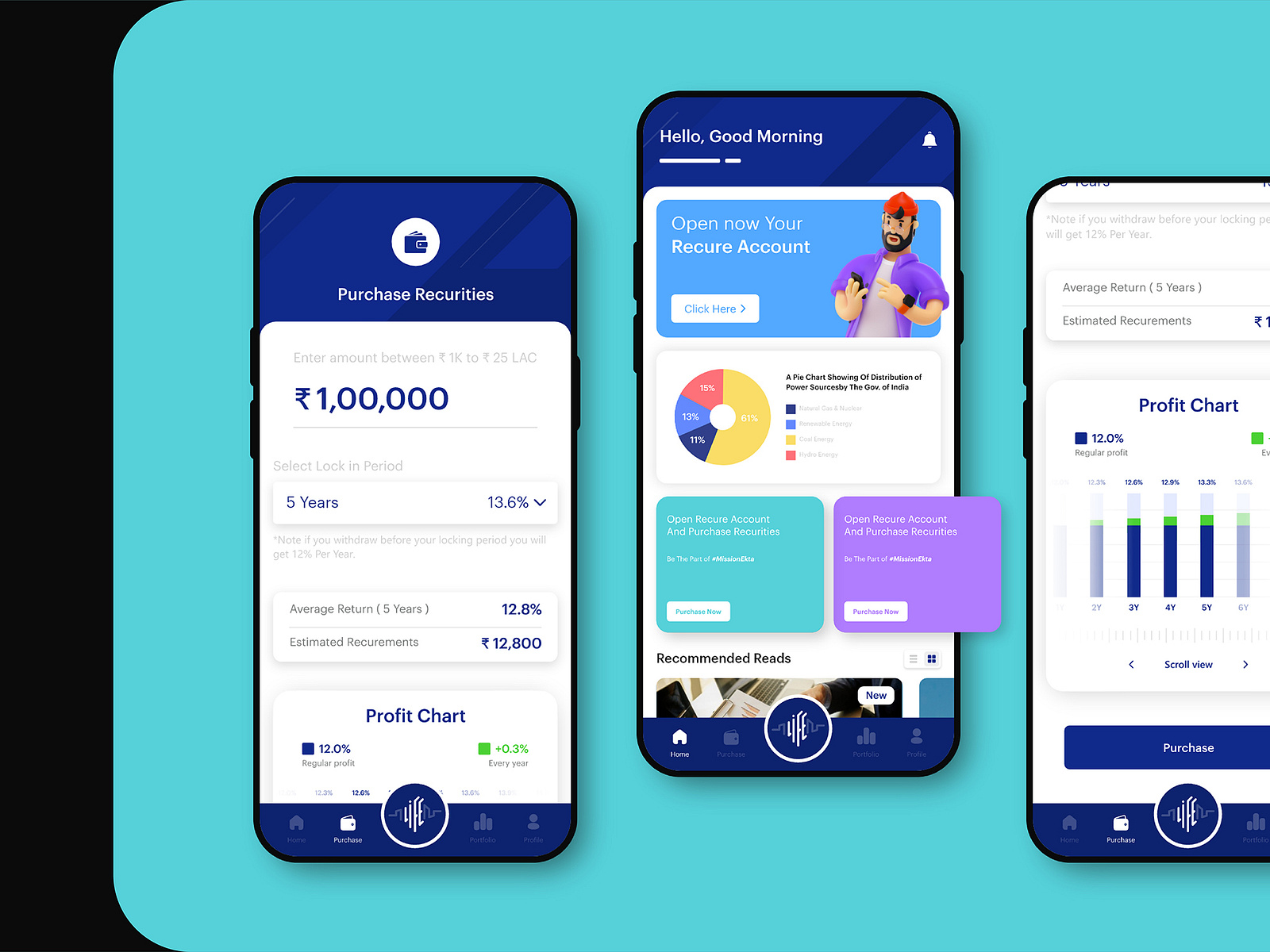 Financial App Ui UX Design by Vivek Chandarana on Dribbble