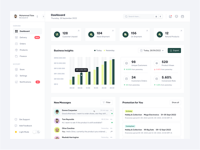 Sales Management - Dashboard analytics business case study chart dashboard design system desktop dipa inhouse funnels impression management micro interaction product roi sales sidebar transaction ui design ux design web design