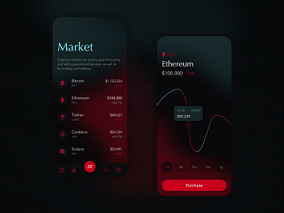 Crypto App Dark Mobile App app bitcoin blue crypto cryptocurrency cryptomarket dogecoin ethereum exchange graphic design mobile price red shiba inu ui wallet