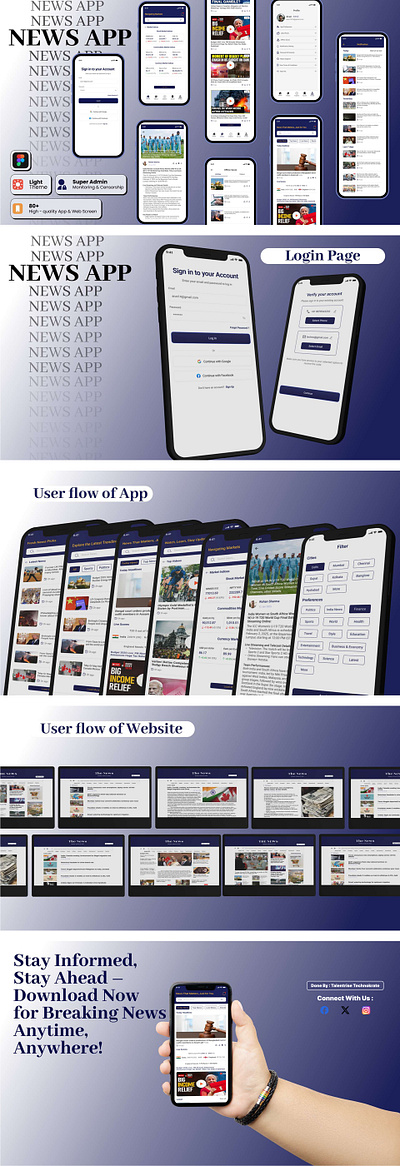 News Mobile Application app design figma figmadesign mobile app news news app ui uiux