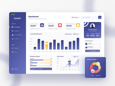 Socisall - Social Media Management Dashboard app branding dashboard design management media social social media ui webdesign