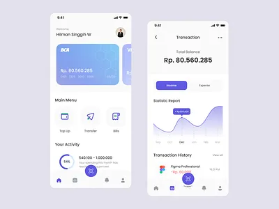 Sakuku - Fintech Application fintech ui ui design ux design
