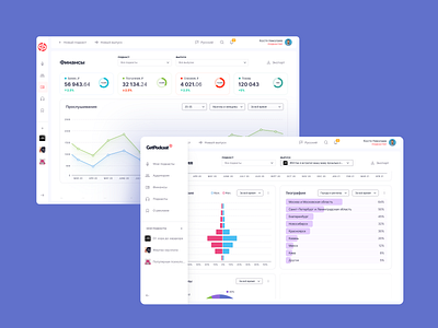 Dashboard ui