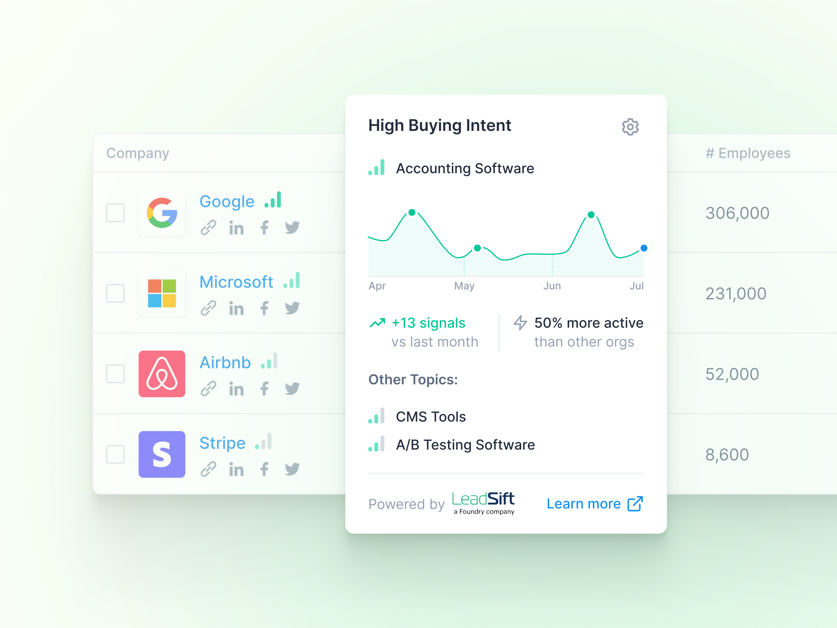 Example of 0→1 Product Package