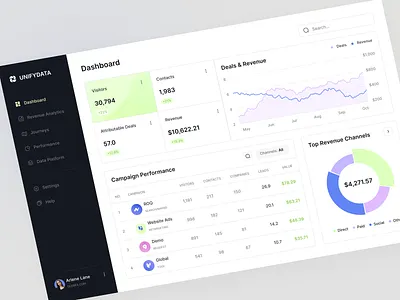Unifydata - AI Data Web App ai artificial intelligence data platform platform product design saas software as a service ui uiux user experience user interface user interface design ux ux ui design uxuidesign web app web app design web application web application design web platform