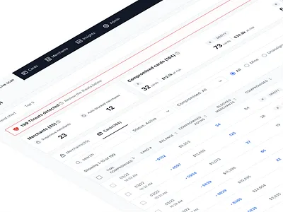 Fraud monitoring platform clean component dashboard design fintech form input interface modern payment product saas software table ui
