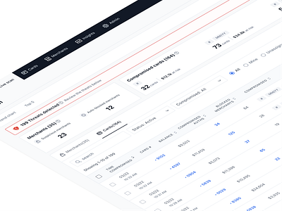 Fraud monitoring platform clean component dashboard design fintech form input interface modern payment product saas software table ui