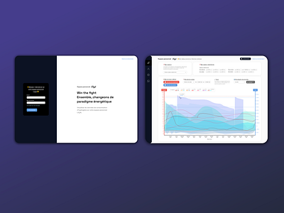 Lhyfe - Dashboard client dashboard ui design