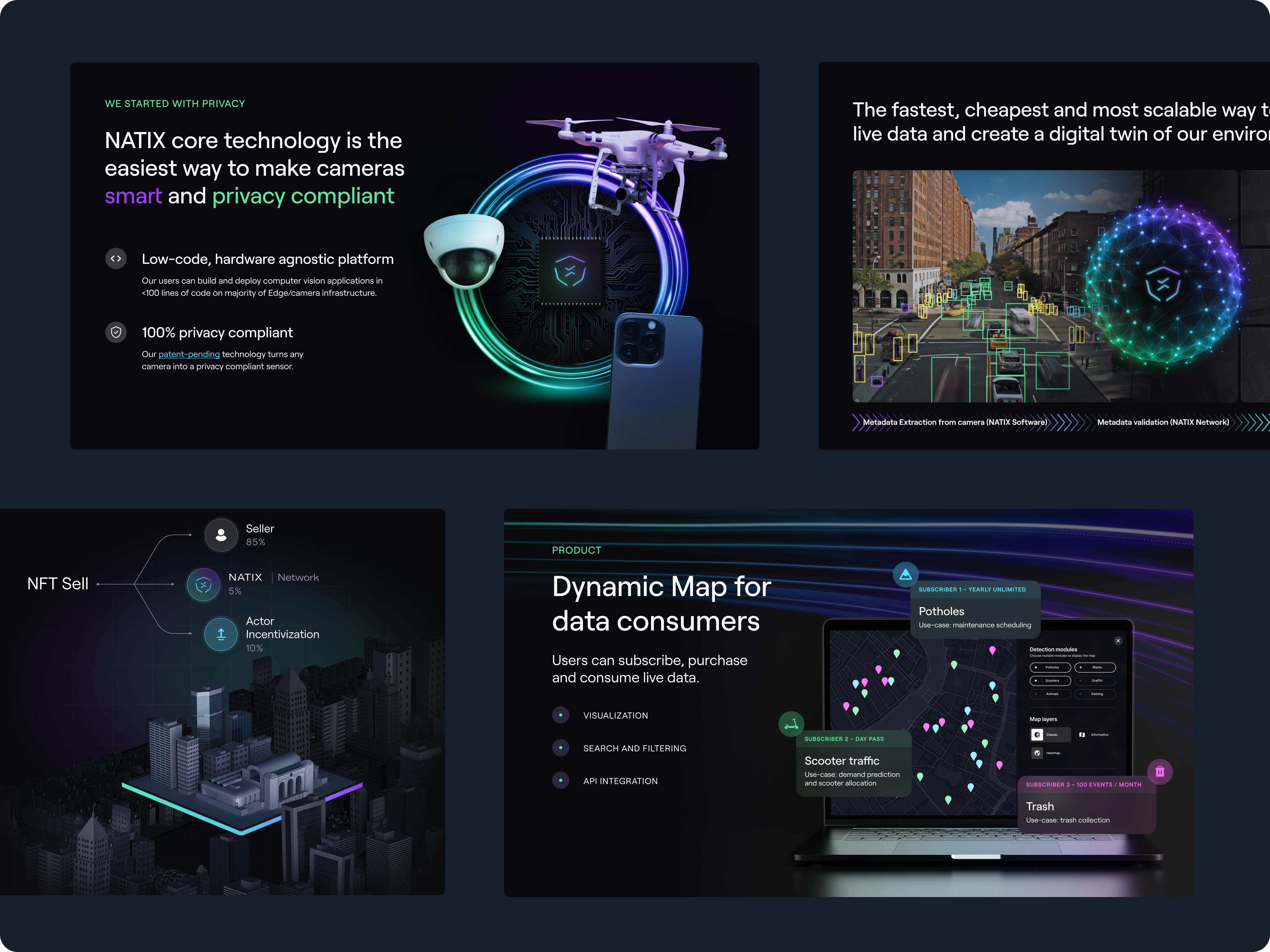 Natix Network by DOYO STUDIO on Dribbble