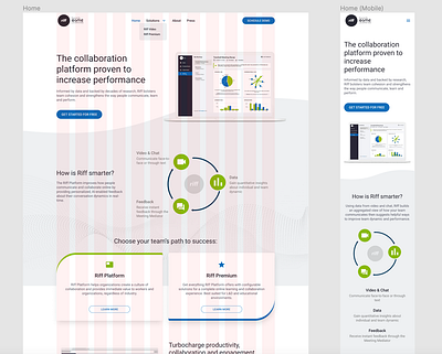 UI redesign from pre-existing template branding design graphic design illustration ui