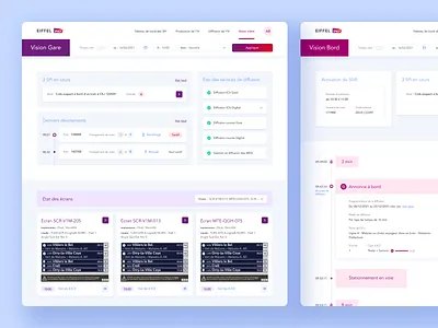 SNCF Eiffel - Custom dashboard board custom dashboard desktop filter timeline ui ux