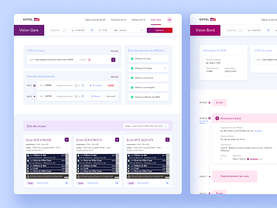 SNCF Eiffel - Custom dashboard board custom dashboard desktop filter timeline ui ux