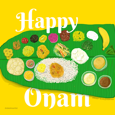 Anatomy of Onam Sadhya food food art illustration onam onamsadhya